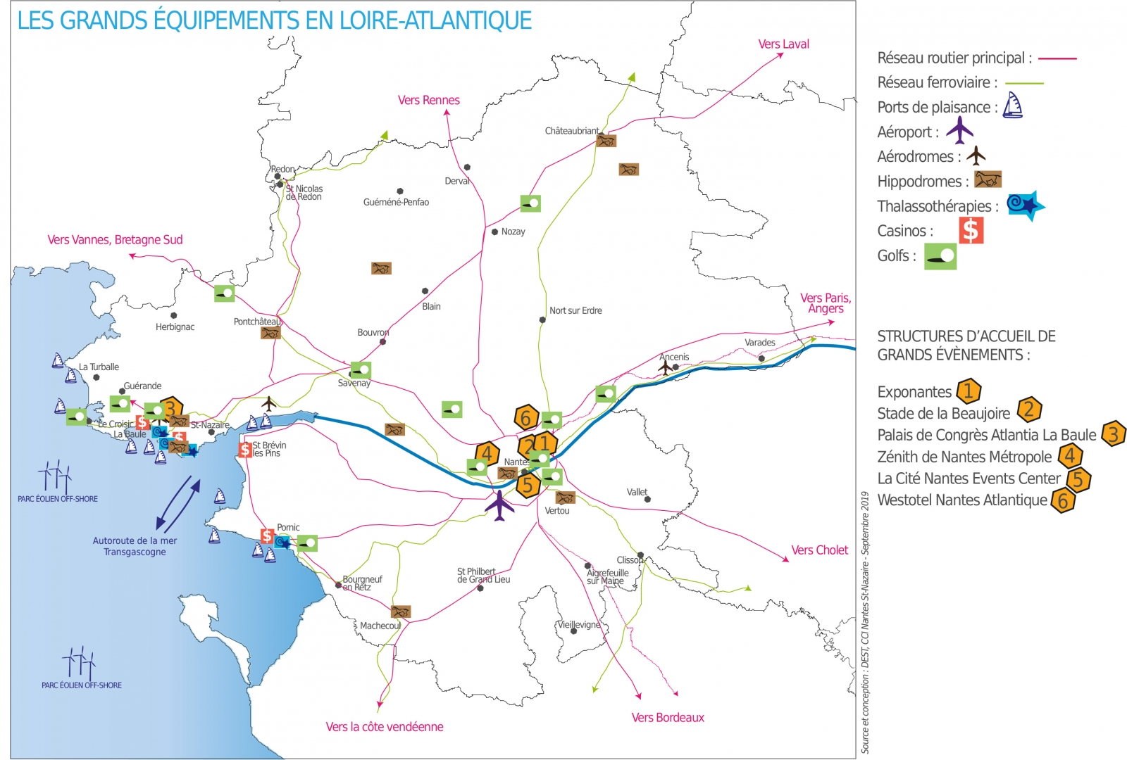 Les grands équipements en Loire-Atlantique