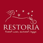 logo restoria