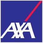 AXA