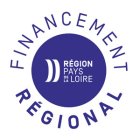 financement régional