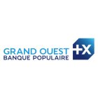 Banque populaire