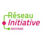 Reseau initiative